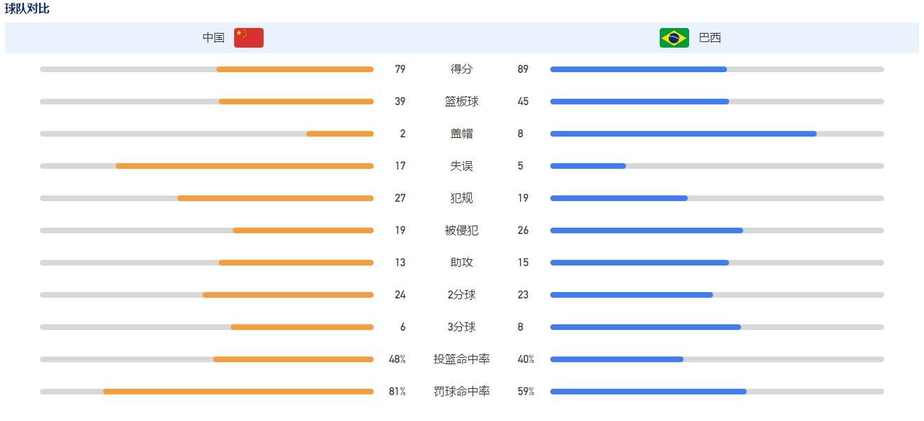 结果赵匡胤转脸就发动陈桥兵变、夺了幼主的江山。